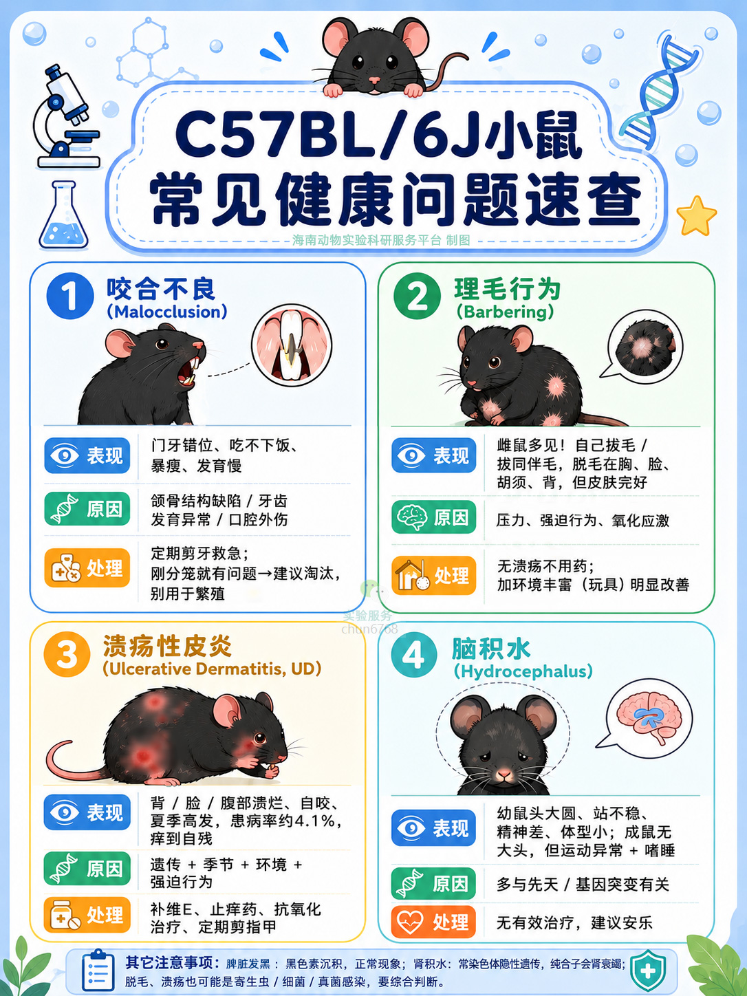 改.jpg