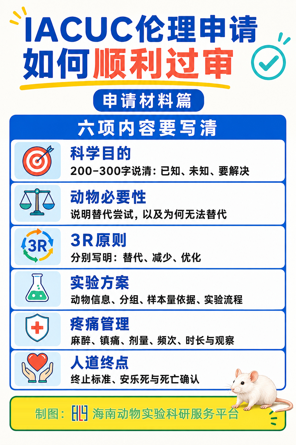 海南科研服务-3R伦理 海南科研服务-3R伦理